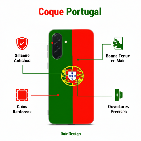idée cadeau femme livraison rapide 48h, coque silicone renforcée pour samsung A36 5G drapeau portugais