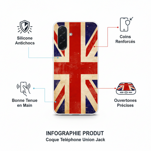 Drapeau Union Jack Anglais imprimé en HD sur une protection silicone renforcée pour Samsung galaxy a36 5G
