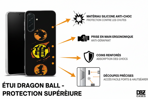 coque de téléphone Db-z samsung A36 5G Sangoku Story, disponible dans la collection Dragon Ball