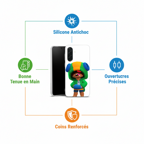 idée cadeau homme pour anniversaire pour Samsung Galaxy a36 5G leon best brawler chupa, collection Gamer