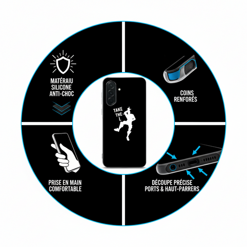 idée cadeau homme original et pas cher à moins de 20€ pour Samsung Galaxy a36 5G take the L Fortnite celebration Griezmann